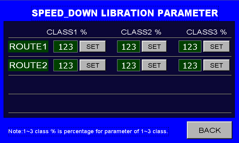 speed-down set